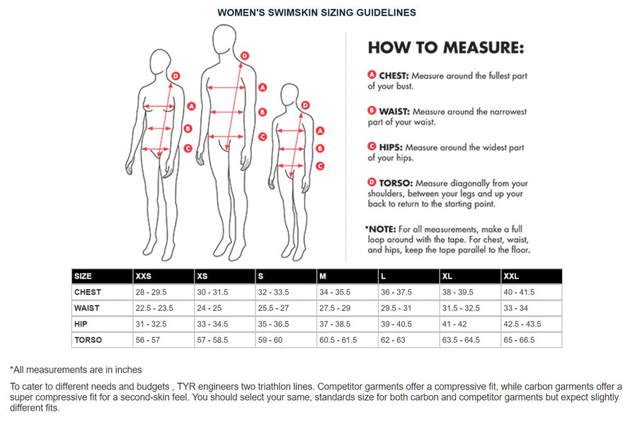 Women's Torque Pro Swimskin